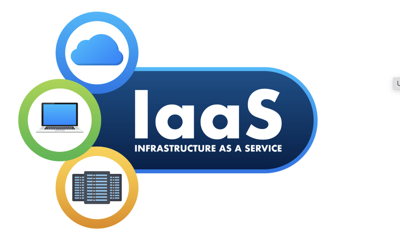 types of cloud: IaaS